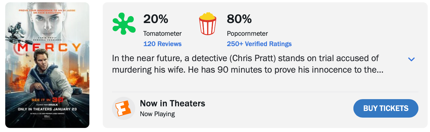 Rotten Tomatoes Example
