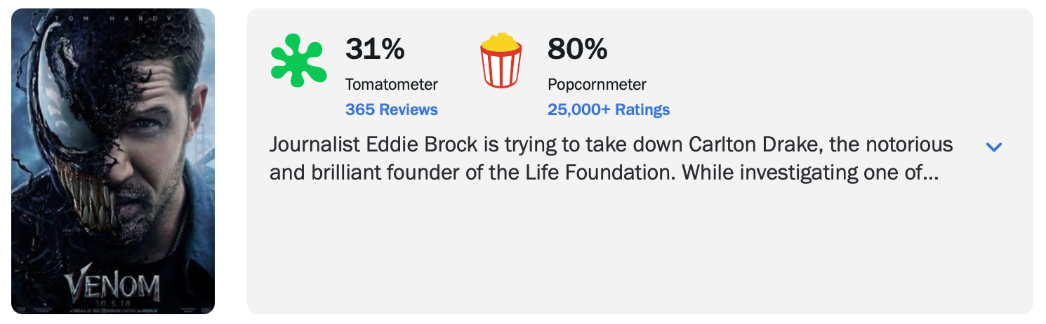 Rotten Tomatoes Example