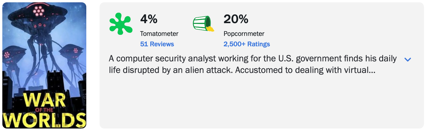 Rotten Tomatoes Example